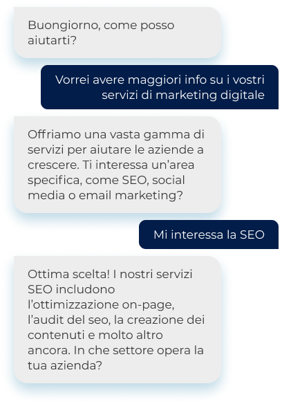 aimage_chatbot-lead_generation_digital_marketing